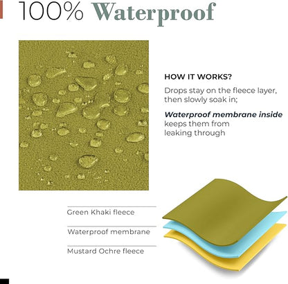 Waterproof Blanket for Bed or Couch – Soft and Leakproof Waterproof Throw Blanket, Water Proof & Stain Resistant Easy to Clean Throw Blanket Cover for Adults or Pets, Reversible Khaki/Ochre 80”x90”