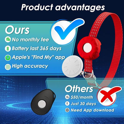 GPS Tracker for Cats, Cat Tracker Collar with Safety Elastic Buckle, Compatible with Apple Find My App (Only iOS), No Monthly Fee, Waterproof (White Tracker, Red Cat Collar)