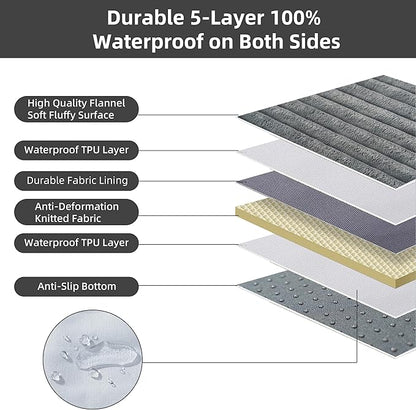 Dog Bed Large Sized Dogs, Orthopedic Flannel Pet Beds with Removable Washable Cover, Waterproof Indestructible Big Dog Bed with Anti-Slip Bottom, Egg Crate Memory Foam Pad, 35.0"x22.0"x3.0", Grey
