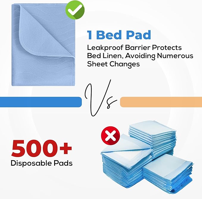 Utopia Bedding Washable Underpads 34" x 36" (Pack of 6), Waterproof Reusable Heavy Absorbency Incontinence Bed Pads for Adults, Kids, Elderly and Pets, Bedwetting Pads for Sofa and Couch (Blue)
