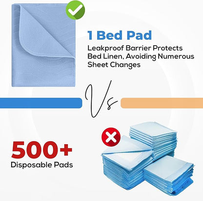 Utopia Bedding Washable Underpads 34" x 36" (Pack of 6), Waterproof Reusable Heavy Absorbency Incontinence Bed Pads for Adults, Kids, Elderly and Pets, Bedwetting Pads for Sofa and Couch (Blue)