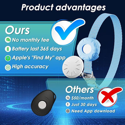 Cat GPS Tracker, Waterproof Pet GPS Tracker for Cats, Cat Tracker Collar with Safety Elastic Buckle, Works with Any Collar,Compatible with Apple Find My App (Only iOS), No Monthly Fee, Blue