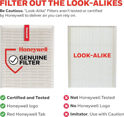 Honeywell HEPA Air Purifier Filter R, 2-Pack for HPA 100/200/300 and 5000 Series - Airborne Allergen Air Filter Targets Wildfire/Smoke, Pollen, Pet Dander, and Dust
