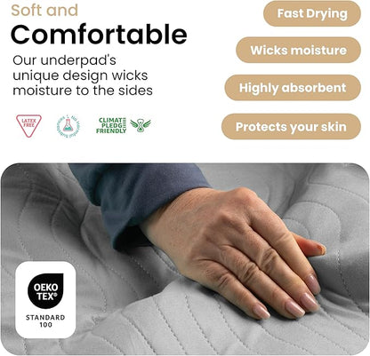 IMPROVIA® Washable Underpads, Heavy Absorbency Reusable Incontinence Pads for Kids, Adults, Elderly, and Pets - Waterproof Protection Floor Grey & White (4 Pack - 18x24)