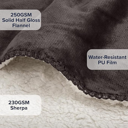 PETMAKER Dog Blanket - 60x70in Reversible Sherpa Blanket - Throw Blankets for Bed, Couch, or Car - Machine Washable Puppy Essentials (Charcoal)