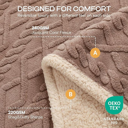 Luciphia Waterproof Pet Blanket, Liquid Pee Proof Dog Blankets for Sofa Bed Couch, Reversible Sherpa Fleece Furniture Protector Cover for Small Medium Large Dogs Cats,Khaki Large（65" x 57"）