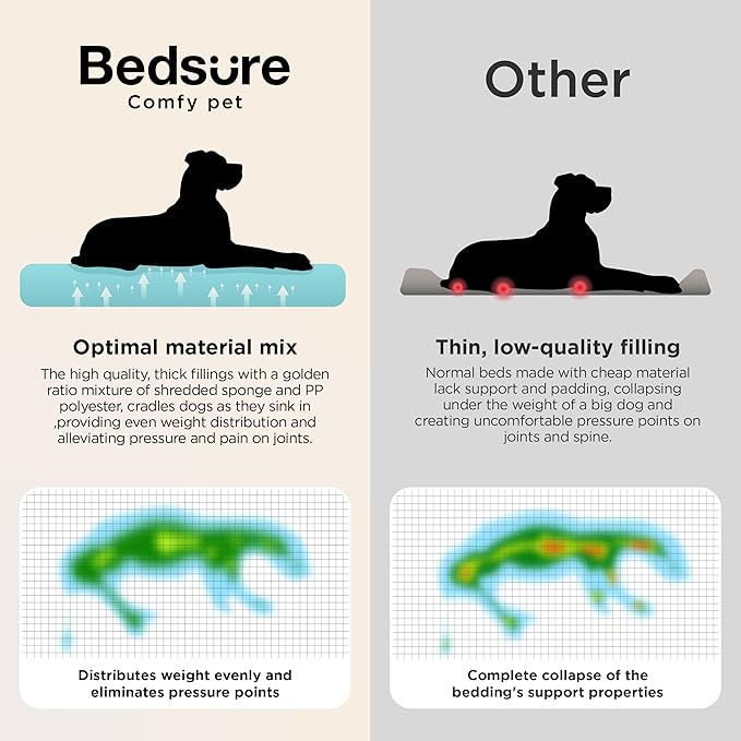 Bedsure SupportMax™ Orthopedic Dog Bed Medium Size Dog - Extra Thick Supportive Medium Dogs Beds with Waterproof Washable Cover, Comfort Pet Bed Sofa with Soft Sherpa and Nonskid Bottom, Brown, 35"