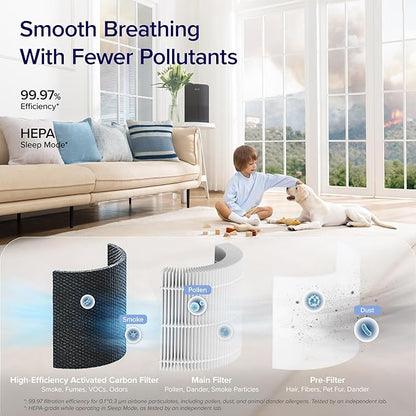 LEVOIT Air Purifier for Home Bedroom, Smart WiFi Alexa Control, AHAM VERIFIDE, 3-in-1 Filter with HEPA Sleep Mode for Allergies, Pollutants, Smoke, Dust, Core 200S-P, Black