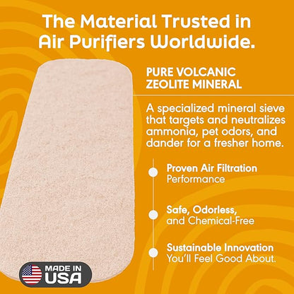 Barnakl Pet Fresh Ceiling Fan Filters for Blades, Zeolite Air Filters, Ceiling Fan Air Purifier Pads, Odorless Pet Odor Eliminator for Home, Fan Filters for Dust, Dander & Odors – 5 Pack