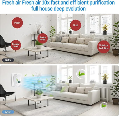 Plug In Air Purifier 4 Pack，Negative Air Ionizer for Home, Air Freshener Odor Reducer for Home from Pets Smoke Smell Kitchen Odor