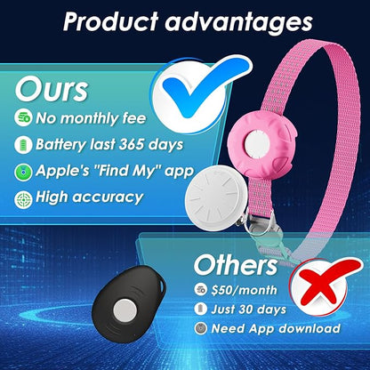 Cat Tracker, GPS Tracker Compatible with Apple Find My App(Only iOS), Waterproof Cat Tracker Collar with Bell and Safety Elastic Buckle, No Monthly Fee Pet Trackers, Works with Any Collar, Pink