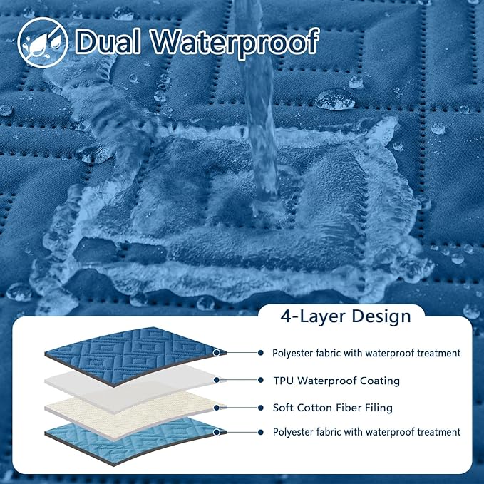 hyha Waterproof Dog Blanket, Soft Pet Bed Blankets, Waterproof Sofa Couch Cover for Dogs Washable, Reversible Pet Couch Covers for Sofa Furniture (82x82 Inch, Navy Blue/Blue)