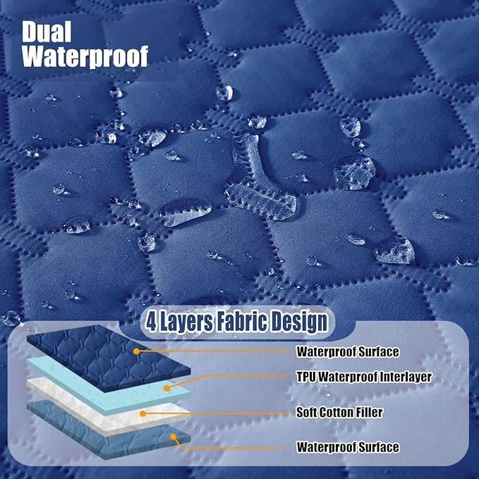 Smiry Waterproof Dog Bed Cover Blanket, Soft Reversible Pet Blanket, Washable Leakproof Cats Dogs Couch Cover for Sofa, Couch, Furniture (82x82 Inch, Navy/Blue)