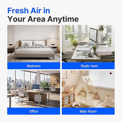 Air Purifiers for Bedroom Home with Sleep Mode for Smoke Pet Dander Odors, Small Air Purifier with Fragrance Sponge, Blue Ambient Light, 23dB Quiet, 2 Pack Black