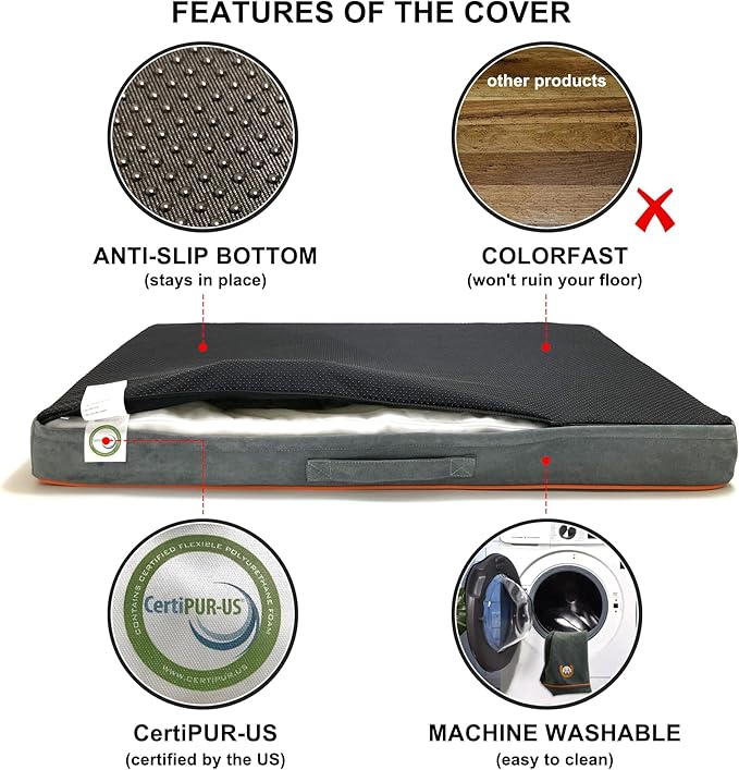 Hard-Wearing Orthopedic Dog Bed for Crate, 29x18 Inch, Made of Memory and HR Foam, Two-Sided Use, Providing Soft and Relatively Hard Support, with an Extra Inner Waterproof Protector (Gray)