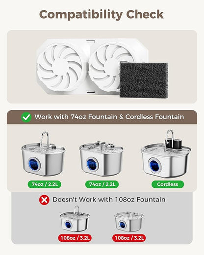 Official 9 Pack Replacement Filters & Pre-Filter Sponges for 74oz/2.2L Stainless Steel Cat Fountain & 108oz/3.2L Cordless Pet Water Fountain