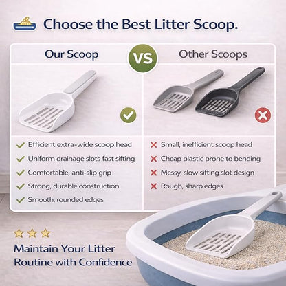 Cat Poop Scooper Cleaning Shovel, Plastic Candy Color Shovel, Ergonomic Pet Cleaning Tool, Litter Box Scooper, Large Cat Litter Scoop. (White)