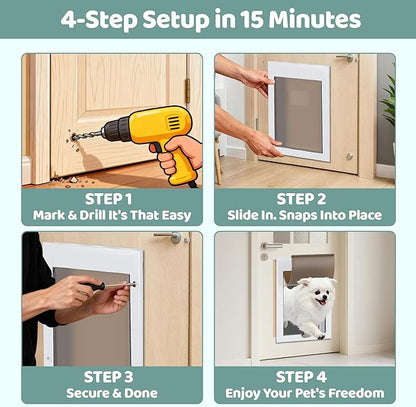 Durable Pet Door, Aluminum Door for Dog and Pets, Medium Doggie Door with Double Automatic Closing Magnetic Flaps, Ideal for Interior and Exterior Doors, Screen and Wall, Weather Resistant