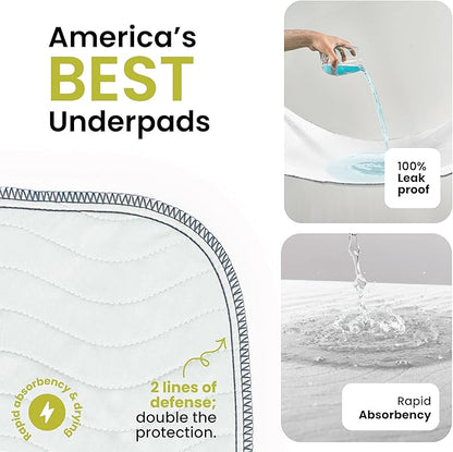 IMPROVIA® Washable Underpads, Heavy Absorbency Reusable Incontinence Pads for Kids, Adults, Elderly, and Pets - Waterproof Protection Floor White & White (4 Pack - 34x36)
