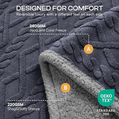 Luciphia Waterproof Pet Blanket, Liquid Pee Proof Dog Blankets for Sofa Bed Couch, Reversible Sherpa Fleece Furniture Protector Cover for Small Medium Large Dogs Cats,Dark Grey Medium（57" x 40"）