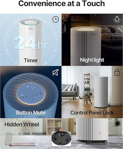 COWAY Air Purifier for Large Room Whole Home Up to 3,285 ft², HEPA Filter for Smoke, Allergen, Pet Dander, Odor, PM(1, 2.5, 10), AQI, Turbo Eco Mode, Energy Star, 3yr Warranty, Airmega 450 White