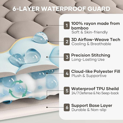 OhGeni 100% Waterproof Mattress Protector,Queen Size Mattress Soft Pad,Pet Hair & Bedwetting Resistant,Cooling Breathable Fitted Sheets,Washable Bed Cover,Non-Slip Deep Pocket,Noiseless,Brown