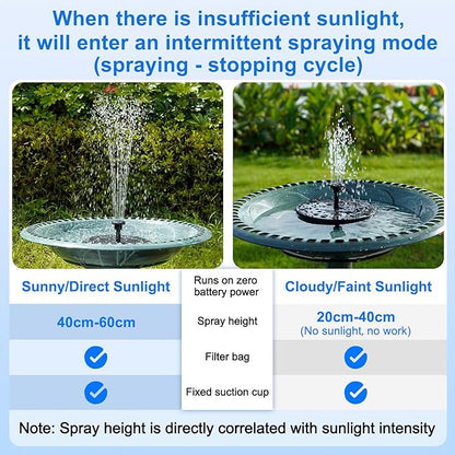 Solar Fountain, 1.5W Solar Bird Bath Fountains Pump Floating Solar Powered Water Fountain with 6 Nozzles and Fixer, Solar Fountain for Bird Bath, Outdoors, Garden, Pond, Pool