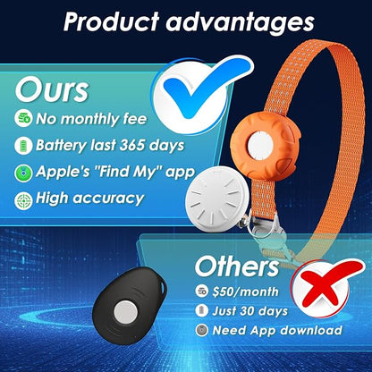Cat Tracker, GPS Tracker for Cats, No Monthly Fee Pet Tracker for Cats Compatible with Apple Find My App (Only iOS), Real-Time Tracking, Smart Alerts, Up to 1-Year Battery, Waterproof