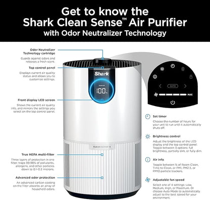 Shark HP132 Clean Sense Air Purifier with Odor Neutralizer Technology, HEPA Filter, 500 sq. ft., Small Room, Bedroom, Office, Captures 99.98% of Particles, Dust, Smoke & Allergens, Portable, White