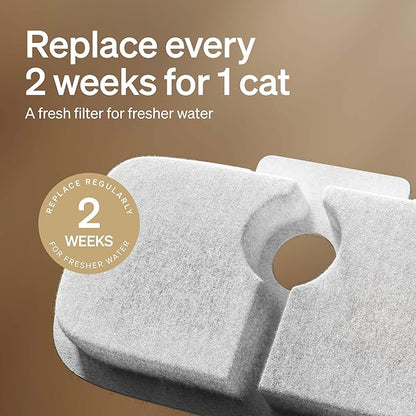 PETLIBRO Replacement Filters for Dockstream Cat Water Fountain PLWF106/PLWF116/PLWF115/PLWF105/PLWF005, 4 Months Set of Replacement Filters for Ultra Quiet Cat Fountain, 8 Count for Pet Water Fountain
