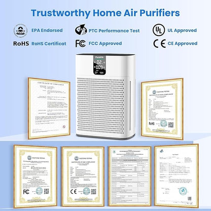 Air Purifier for Home Bedroom Large Room Up to 2400 Ft²,HEPA Air Purifier 15dB Quiet Sleep Mode. Smart Air Purifiers with App for Pet Hair, Dander, Odor, Office, Smoke, Dust with 2 Filters