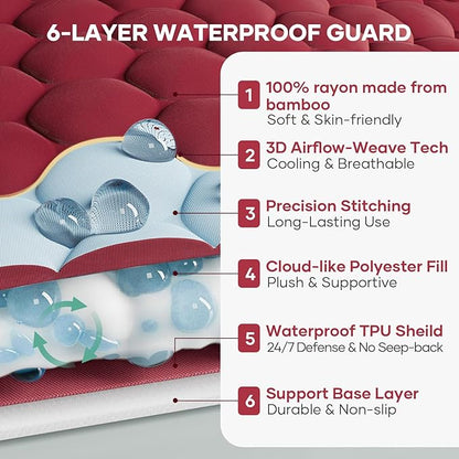 OhGeni 100% Waterproof Mattress Protector,Queen Size Mattress Soft Pad,Pet Hair & Bedwetting Resistant,Cooling Breathable Fitted Sheets,Washable Bed Cover,Non-Slip Deep Pocket,Noiseless,Red