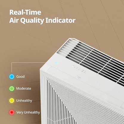 COWAY Air Purifiers for Home Bedroom up to 1,035ft² with Washable Filter, Ordor Filter, & HEPA Filter for Smoke, Pollen, Dander, with Air Quality Monitor, Auto Mode, 3yr Warranty, 160, White