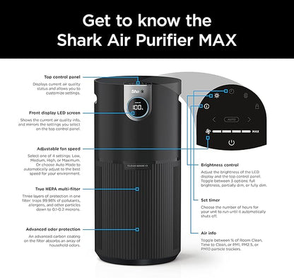 Shark Air Purifier for Home, Office, and Bedroom, Clean Sense Technology, HEPA Air Filter, 1200 Sq Ft, Captures 99.98% of Particles, Pet Dander, Pollutants, Dust, Smoke, Allergens & Smells, HP202