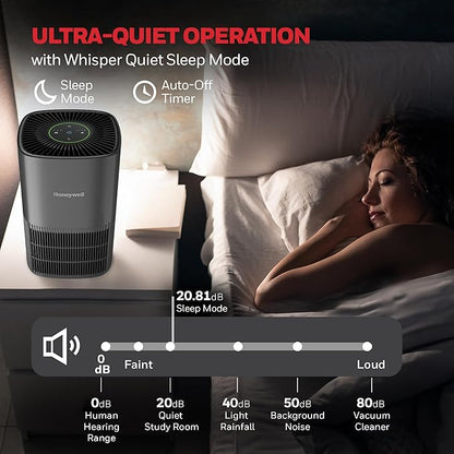 Honeywell Allergen Plus Compact HEPA Small Room Air Purifiers for Home, Up to 530 Ft² Coverage, 3-in-1 Filter, Pet Dander, Smoke & Odor Reducer Air Quality Sensor with Auto Mode, Grey, HPA125V