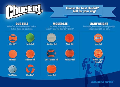 Chuckit! Dog Tennis Ball Dog Toy, Large (3 Inch Diameter) for dogs 60-100 lbs, Pack of 2