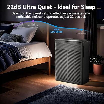 Air Purifiers for Home Large Room Up to 2000 Ft² with Washable Filters, AIUZLK H13 HEPA Filter,Bedroom Air Purifier for Pet,Air Cleaner for Smoke Pet Hair Dander Odor,P260 Black (Black)