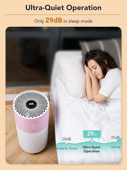 CleanForce Air Purifiers for Home Large Room Up to 2550 ft², H13 HEPA Air Cleaner Works with Alexa for Dust, Allergens, Pollen, Pet Hair Dander, Odors, CERTIFIED asthma & allergy friendly, Rainbow