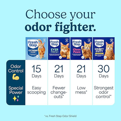 Fresh Step Extreme Clumping Litter With Febreze Freshness, Mountain Spring Scent Clumping Cat Litter With Guaranteed Odor Control, 14 lb. Box