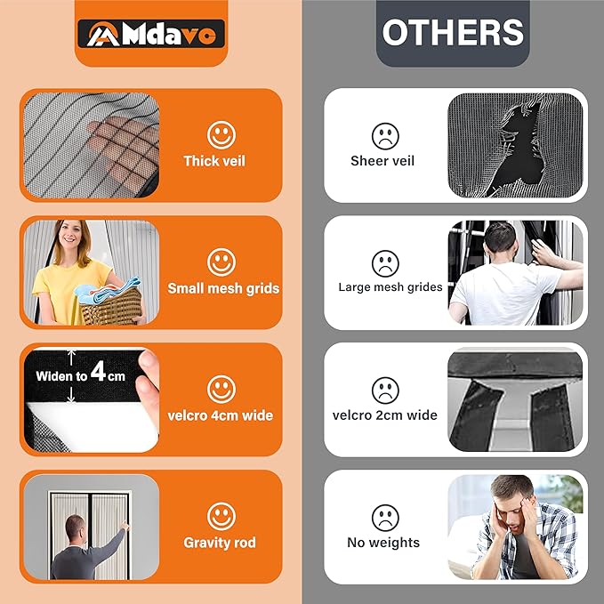 Magnetic Screen Door, Heavy Duty Door Screen Magnetic Closure Keep Bugs Out,Pet & Kid Friendly，Hands Free Door Screen Fit Door Size 36 x 96 Inches ‎Black