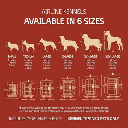 SportPet Designs Plastic Kennels Rolling Plastic Wire Door Travel Dog Crate - Medium, Gray (CM-2001-CS01)