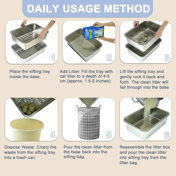 Teheao Stainless Steel Sifting Cat Litter Box for Clumping Litter, Kitty Large Metal Sifter Tray Pan with Cat Litter Bag, Low Dust, Odor Control, Easy Cleaning (17.7"*13.8"*5.9")
