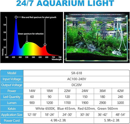 SEAOURA 24/7 Mode Led Aquarium Light for Plants Growth- Sunrise to Moonlight, 7 Colors, Adjustable Timer/Brightness, Full Spectrum Fish Tank Lights for 48 Inch to 54 Inch Tank