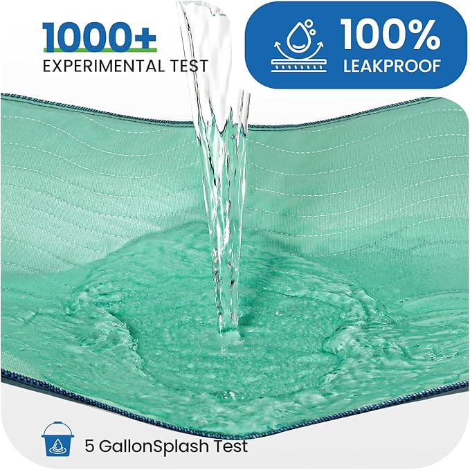 Noovirum® Washable Underpads, 34"x36" (Pack of 6) Reusable Incontinence Pads for Kids, Adults, Elderly, Pets - Waterproof Protective Pad for Bed, Couch, Sofa, Furniture, Floor