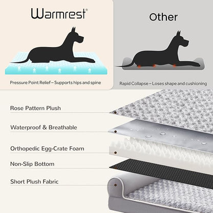 Large Dog Beds Large Sized Dogs, Orthopedic XXL XL Dog Bed for Medium Size Dogs, Big Waterproof Couch Sofa with Removable Washable Cover for Pet, Light Grey, 36"*27"*6.5"