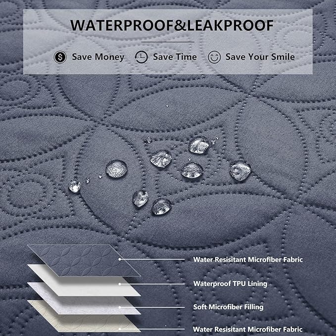 Waterproof Dog Blanket, 82x102 inches Pet Couch Covers for Sofa, Bed Furniture Protector from Dogs Washable and Reversible-Blue+Cream