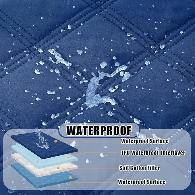 Smiry Waterproof Dog Bed Cover Blanket 40x80, Soft Reversible Pet Blanket, Washable Leakproof Cats Dogs Couch Cover for Sofa, Couch, Furniture, Navy/Blue