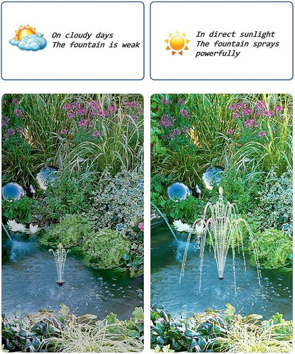 Biling Solar Water Pump for Bird Bath, 6.5W Solar Panel Kit Outdoor Solar Fountain with DIY 5ft Tubing for Small Ponds Garden and Pool