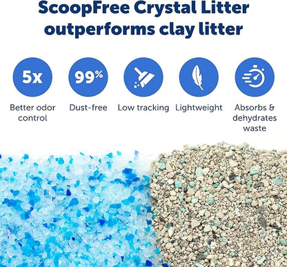 PetSafe ScoopFree Disposable Crystal Cat Litter Tray - Easy Cleaning Box - Refill Tray for Automatic Litter Box - Fresh Scent - 4.3 lb Bags - 3 Pack